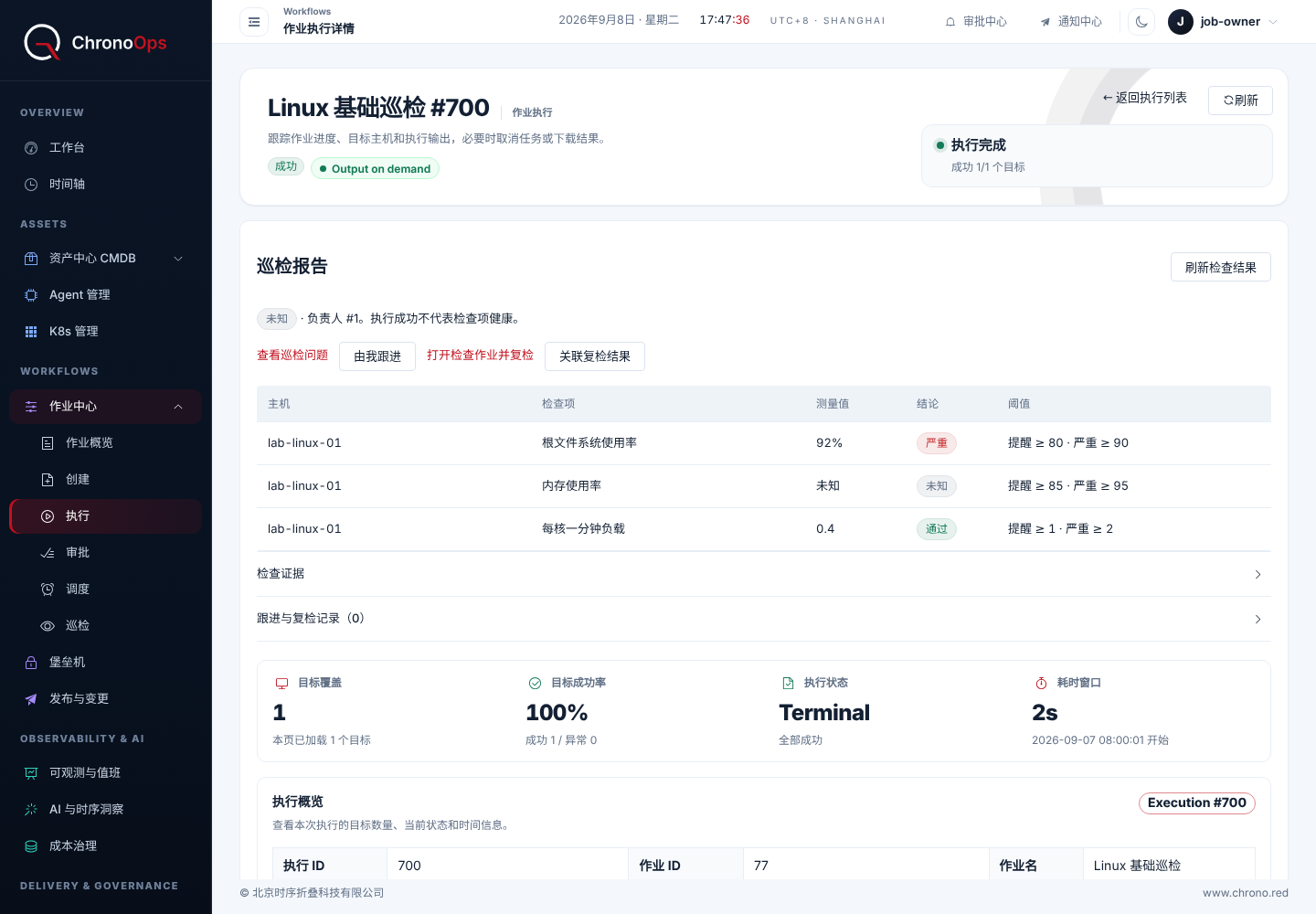 结构化巡检报告示例:磁盘异常、内存未知与负载检查通过可以出现在同一次执行中。演示数据。