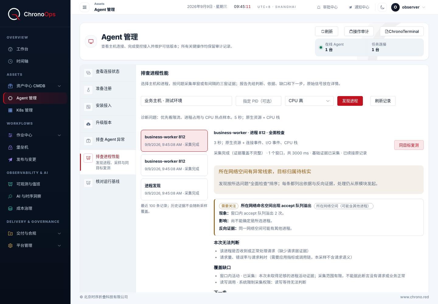进程排障界面示例:从具体问题查看采样证据和结论。演示数据。