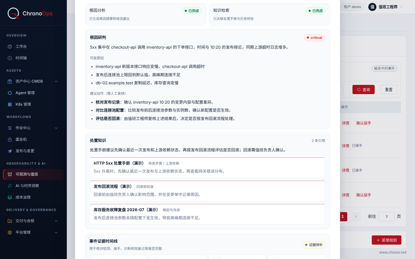 ChronoOps 控制台中一条告警事件的诊断记录截图（合成数据）：根因分析与知识检索均显示已完成；根因研判卡片给出摘要、3 条可能原因和 3 条建议动作，并标明需人工复核；处置知识卡片给出处置建议，附 3 条标注“演示”的知识库文档引用。